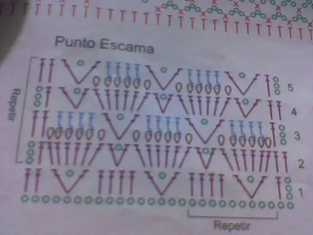 crochet fabric , CROCHET - GANCHILLO - PATRONES - GRAFICOS: PUNTO ... crochet fabric , CROCHET - GANCHILLO - PATRONES - GRAFICOS: PUNTO ...