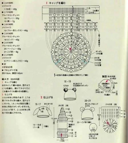 Gorros con orejas a crochet - Imagui