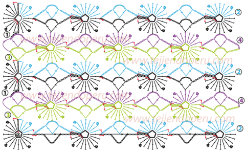 Puntadas fantasia crochet paso paso - Imagui Puntadas fantasia crochet paso paso - Imagui