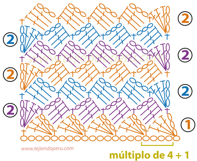 Cómo tejer el punto rombos en crochet (paso a paso) | Técnicas y ... Cómo tejer el punto rombos en crochet (paso a paso) | Técnicas y ...