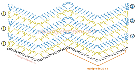 Cómo tejer el punto zig zag a crochet | patrones | Pinterest ...