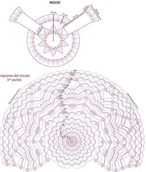 Tejer saco circular de crochet