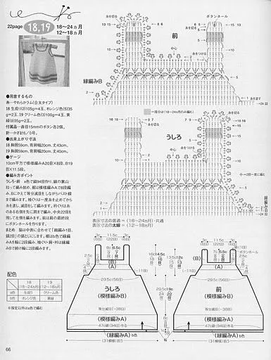 Como tejer un vestido de bebé a crochet - Imagui