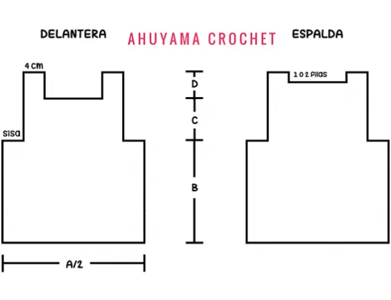 Como tejer VESTIDO DE NIÑA a Crochet Paso a Paso - TALLAS de 0 a ...