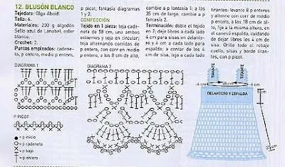 Tejido Agujas, ganchillo, Manualidades