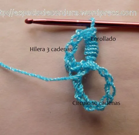 Mi) Punto rococó con gancho / Cobijita para bebé Tutorial Paso a ... Mi) Punto rococó con gancho / Cobijita para bebé Tutorial Paso a ...