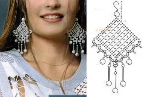 Tejido Facil: Patrón: Aros tejidos al crochet sencillos :)