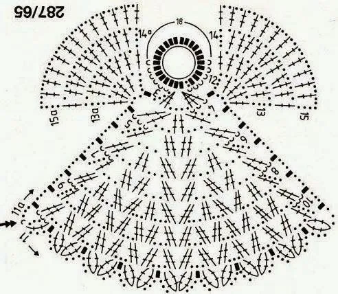 Tejido Facil: Patrón: angelito al crochet