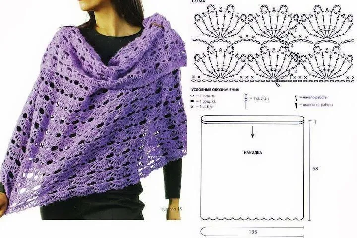 Tejido Facil: Patrón: capa calada con abanicos y cuello volcado en ... Tejido Facil: Patrón: capa calada con abanicos y cuello volcado en ...