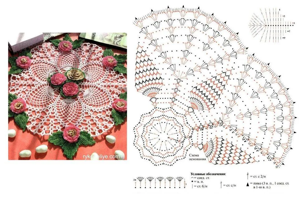Tejido Facil: Patrón: Carpeta Piñas bellísima con flores y hojas!!!