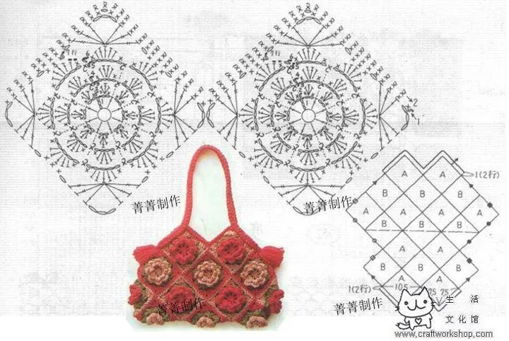 Tejido Facil: Patrón: Cartera con pastillas de flores en relieve ...