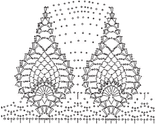 Tejido Facil: Patrón: Cartera super original con piñas