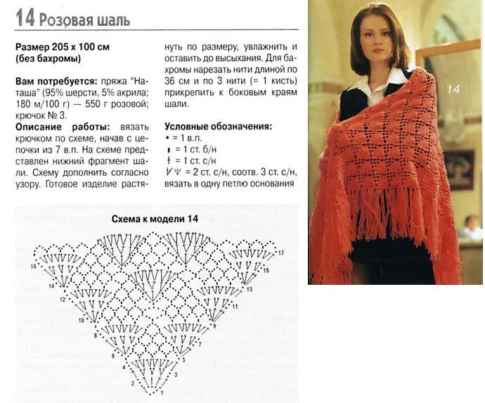 Tejido Facil: Patrón: Chal o chalina naranja en abanicos al ...