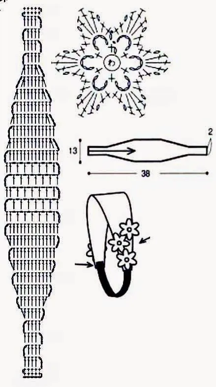 Tejido Facil: Patrón: Vincha básica al crochet con flor aplicada Tejido Facil: Patrón: Vincha básica al crochet con flor aplicada