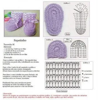 Tejido Facil: Patrón: Zapatitos para bebe hermosos!