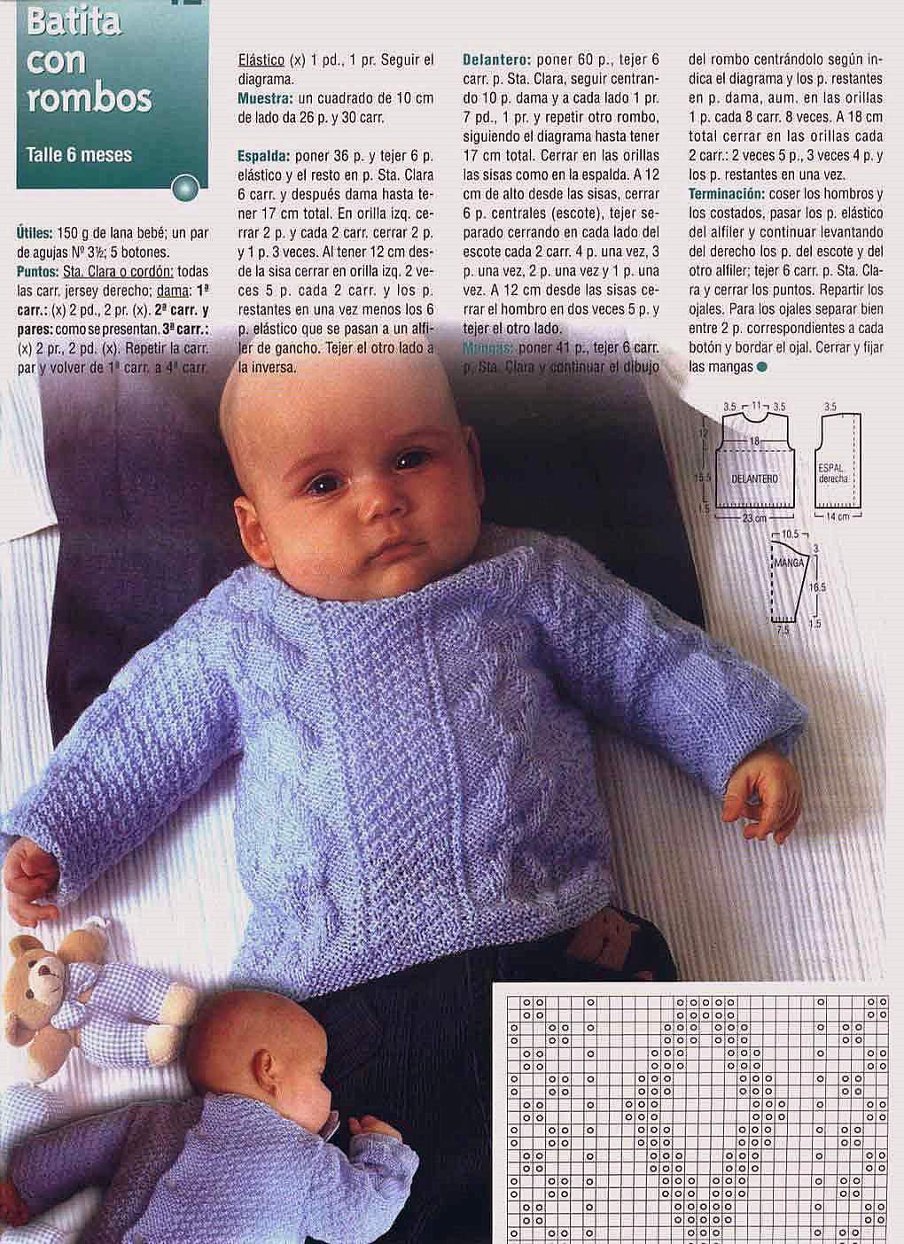 Como hacer sueteres tejidos a dos agujas - Imagui Como hacer sueteres tejidos a dos agujas - Imagui