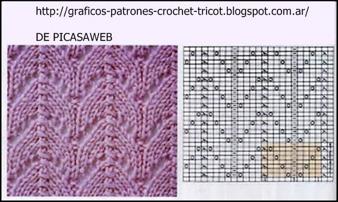 TEJIDOS A DOS AGUJAS - TRICOT= PATRONES= GRAFICOS=TODO GRATIS ...