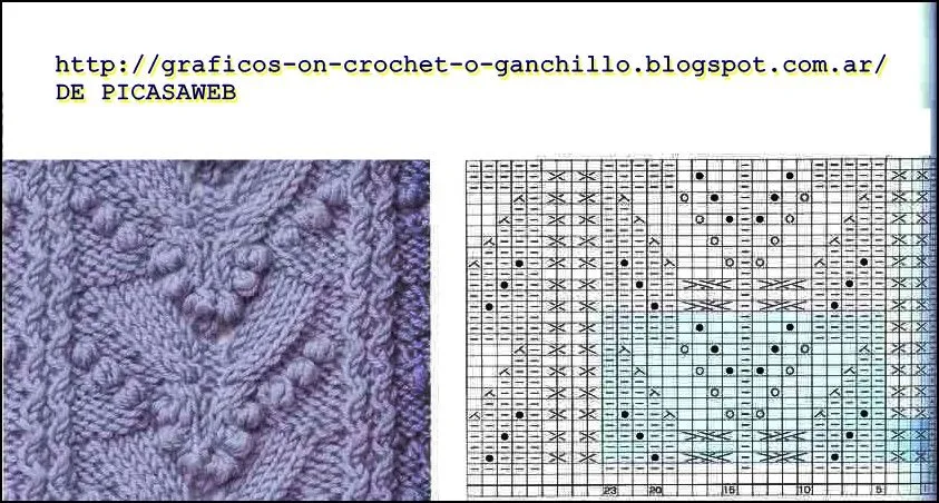TEJIDOS A DOS AGUJAS - TRICOT= PATRONES= GRAFICOS=TODO GRATIS ... TEJIDOS A DOS AGUJAS - TRICOT= PATRONES= GRAFICOS=TODO GRATIS ...