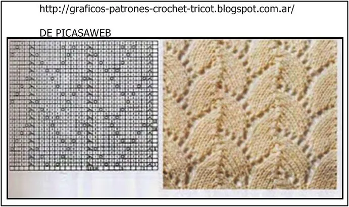 TEJIDOS A DOS AGUJAS - TRICOT= PATRONES= GRAFICOS=TODO GRATIS ...