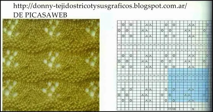 TEJIDOS A DOS AGUJAS - TRICOT= PATRONES= GRAFICOS=TODO GRATIS ... TEJIDOS A DOS AGUJAS - TRICOT= PATRONES= GRAFICOS=TODO GRATIS ...