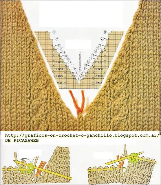 TEJIDOS A DOS AGUJAS - TRICOT= PATRONES= GRAFICOS=TODO GRATIS ... TEJIDOS A DOS AGUJAS - TRICOT= PATRONES= GRAFICOS=TODO GRATIS ...