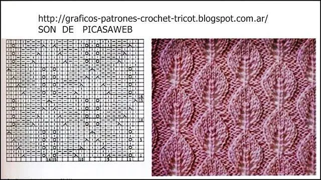 TEJIDOS A DOS AGUJAS - TRICOT= PATRONES= GRAFICOS=TODO GRATIS ... TEJIDOS A DOS AGUJAS - TRICOT= PATRONES= GRAFICOS=TODO GRATIS ...