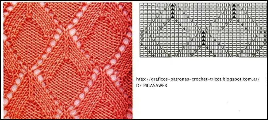 TEJIDOS A DOS AGUJAS - TRICOT= PATRONES= GRAFICOS=TODO GRATIS TEJIDOS A DOS AGUJAS - TRICOT= PATRONES= GRAFICOS=TODO GRATIS