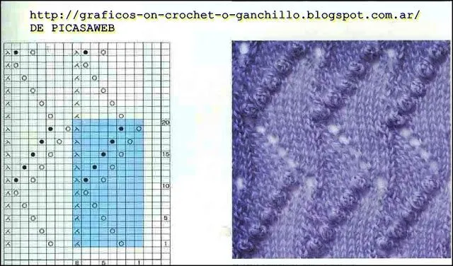 TEJIDOS A DOS AGUJAS - TRICOT= PATRONES= GRAFICOS=TODO GRATIS ... TEJIDOS A DOS AGUJAS - TRICOT= PATRONES= GRAFICOS=TODO GRATIS ...