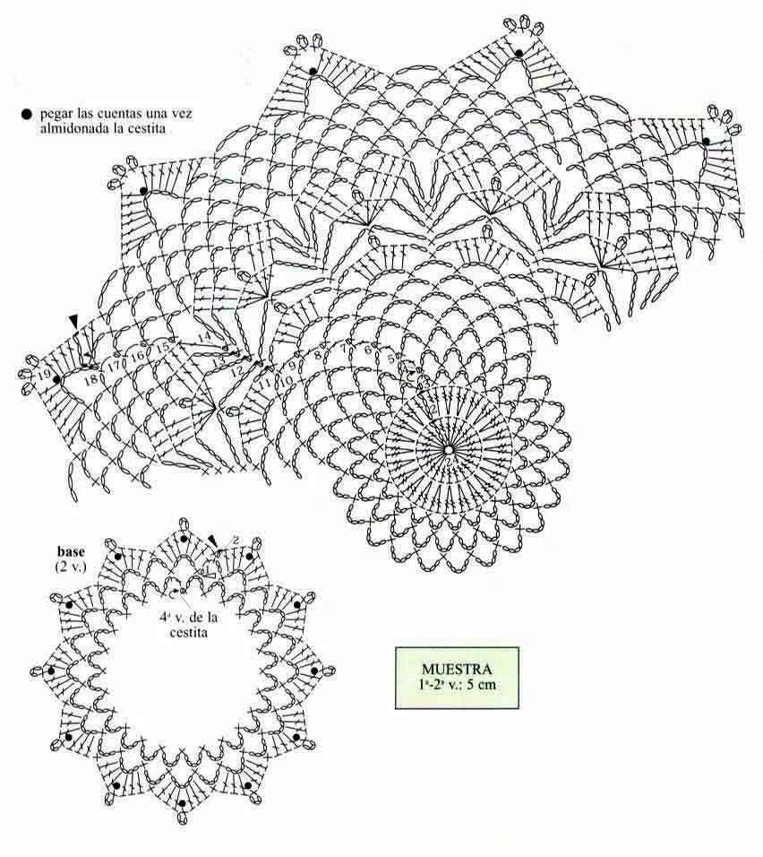 tejidos artesanales en crochet: canasta decorativa tejida en crochet tejidos artesanales en crochet: canasta decorativa tejida en crochet