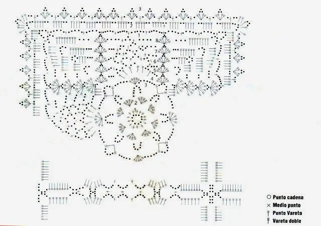 tejidos artesanales en crochet: carpeta cuadrada tejida en crochet. tejidos artesanales en crochet: carpeta cuadrada tejida en crochet.