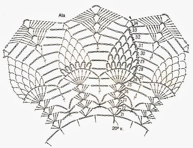 tejidos artesanales en crochet: delicadezas en crochet (capelina)