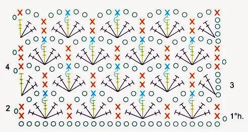 tejidos artesanales en crochet: manta para bebe tejida en crochet ... tejidos artesanales en crochet: manta para bebe tejida en crochet ...