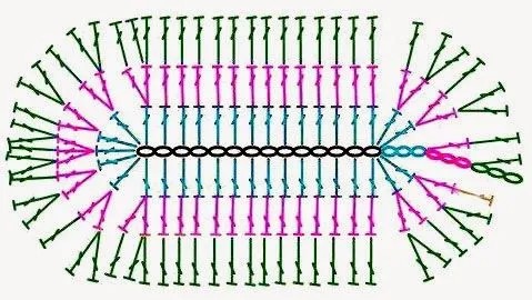 tejidos artesanales en crochet: como tejer zapatitos en crochet ...