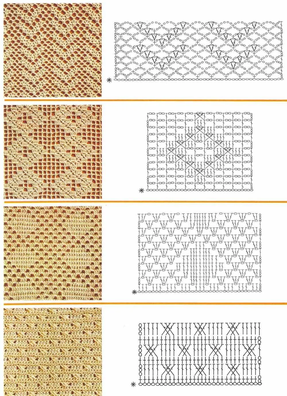 Mis tejidos en crochet y dos agujas (palitos): Patrones en Crochet ( Mis tejidos en crochet y dos agujas (palitos): Patrones en Crochet (