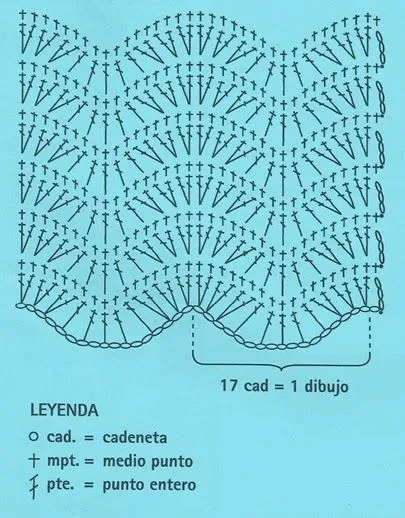 Pavo real crochet - Imagui