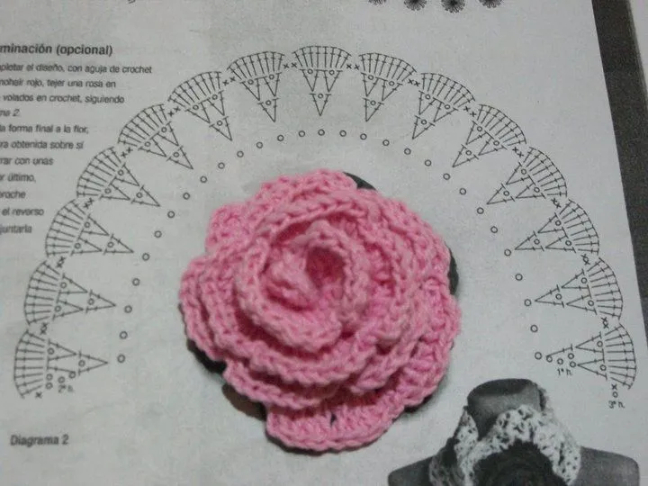 TEJIDOS CROCHET: Flores tejidas crochet | croche | Pinterest ... TEJIDOS CROCHET: Flores tejidas crochet | croche | Pinterest ...