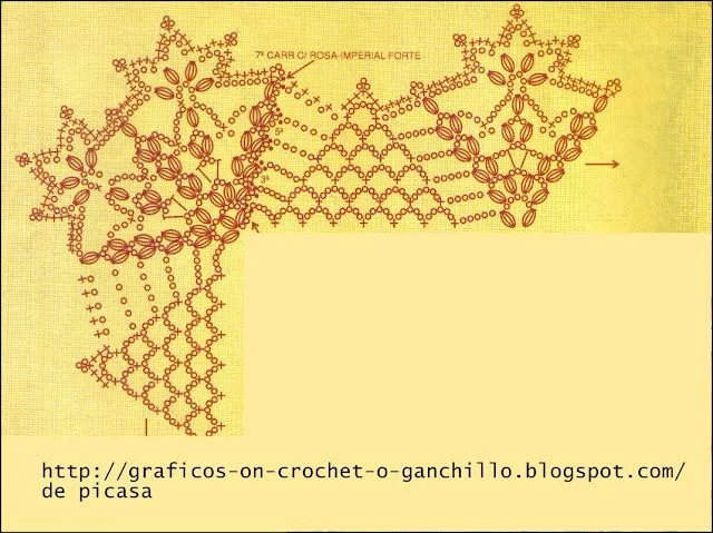 TEJIDOS A CROCHET - GANCHILLO - PATRONES: HERMOSAS PUNTILLAS ...