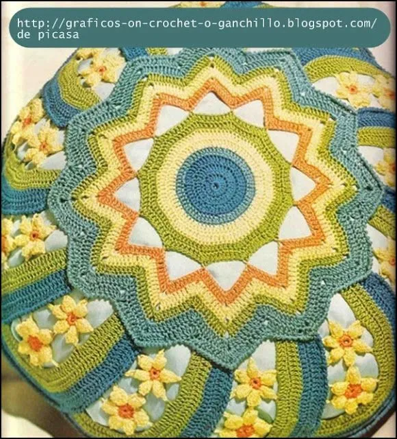 TEJIDOS A CROCHET - GANCHILLO - PATRONES: MAS ALMOHADONES TEJIDOS ... TEJIDOS A CROCHET - GANCHILLO - PATRONES: MAS ALMOHADONES TEJIDOS ...