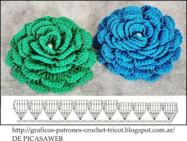 TEJIDOS A CROCHET - GANCHILLO - PATRONES: ACCESORIOS | Flores ...