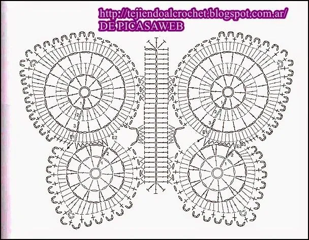 TEJIDOS A CROCHET - GANCHILLO - PATRONES: ALFOMBRA CON FORMA DE ... TEJIDOS A CROCHET - GANCHILLO - PATRONES: ALFOMBRA CON FORMA DE ...