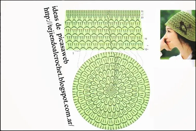 TEJIDOS A CROCHET - GANCHILLO - PATRONES: GORRO TEJIDO A CROCHET TEJIDOS A CROCHET - GANCHILLO - PATRONES: GORRO TEJIDO A CROCHET