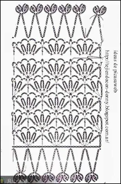 TEJIDOS A CROCHET - GANCHILLO - PATRONES: PUNTILLA Y UNA LINDA ...