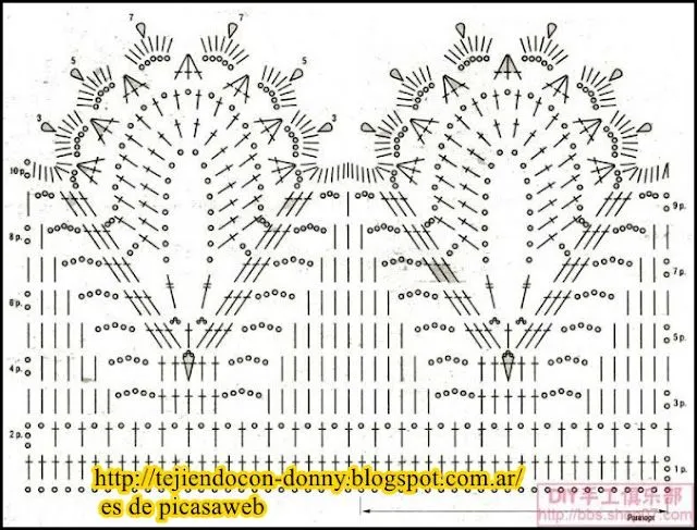 TEJIDOS A CROCHET - GANCHILLO - PATRONES: CHALINA,CHAL,CAPA ...