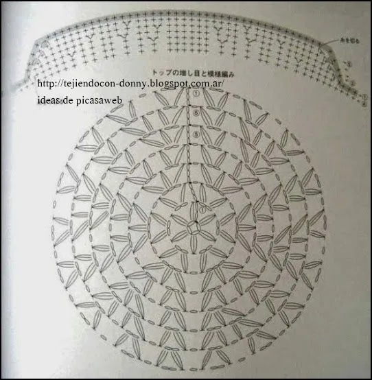 TEJIDOS A CROCHET - GANCHILLO - PATRONES: BOINAS , GORRITOS ,SUS ...