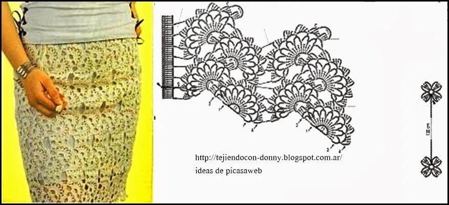 TEJIDOS A CROCHET - GANCHILLO - PATRONES: FALDA TEJIDA A GANCHILLO ...