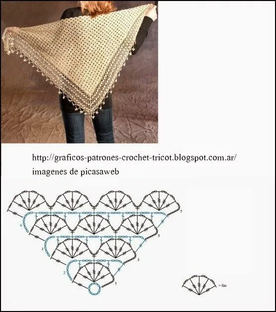 TEJIDOS A CROCHET - GANCHILLO - PATRONES: CHAL,CHALINA,TEJIDA A ... TEJIDOS A CROCHET - GANCHILLO - PATRONES: CHAL,CHALINA,TEJIDA A ...