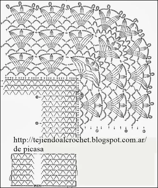 TEJIDOS A CROCHET - GANCHILLO - PATRONES: MANTILLAS BEBE A CROCHET ... TEJIDOS A CROCHET - GANCHILLO - PATRONES: MANTILLAS BEBE A CROCHET ...