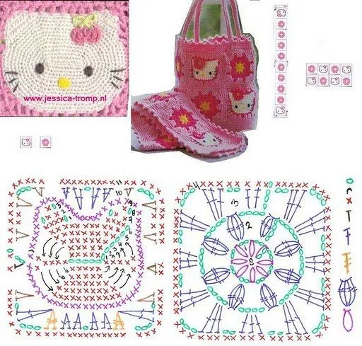 TEJIDOS CROCHET: Hello Kitty