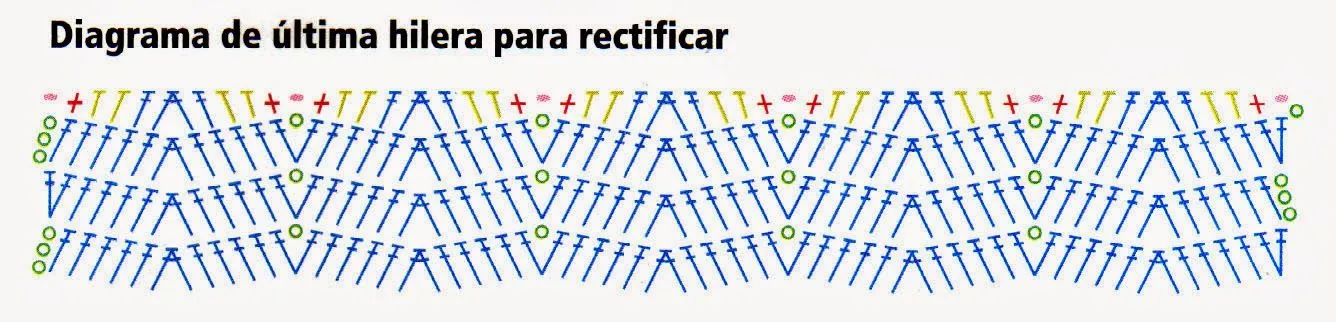 tejidos al crochet paso a paso con diagramas: sueter tejido en ... tejidos al crochet paso a paso con diagramas: sueter tejido en ...