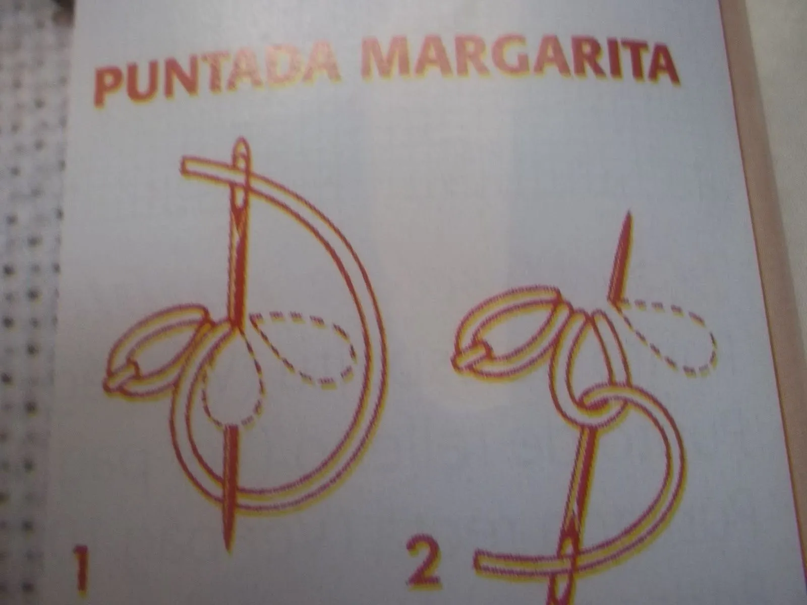 Tejidos Kangél: bordado fantasía.